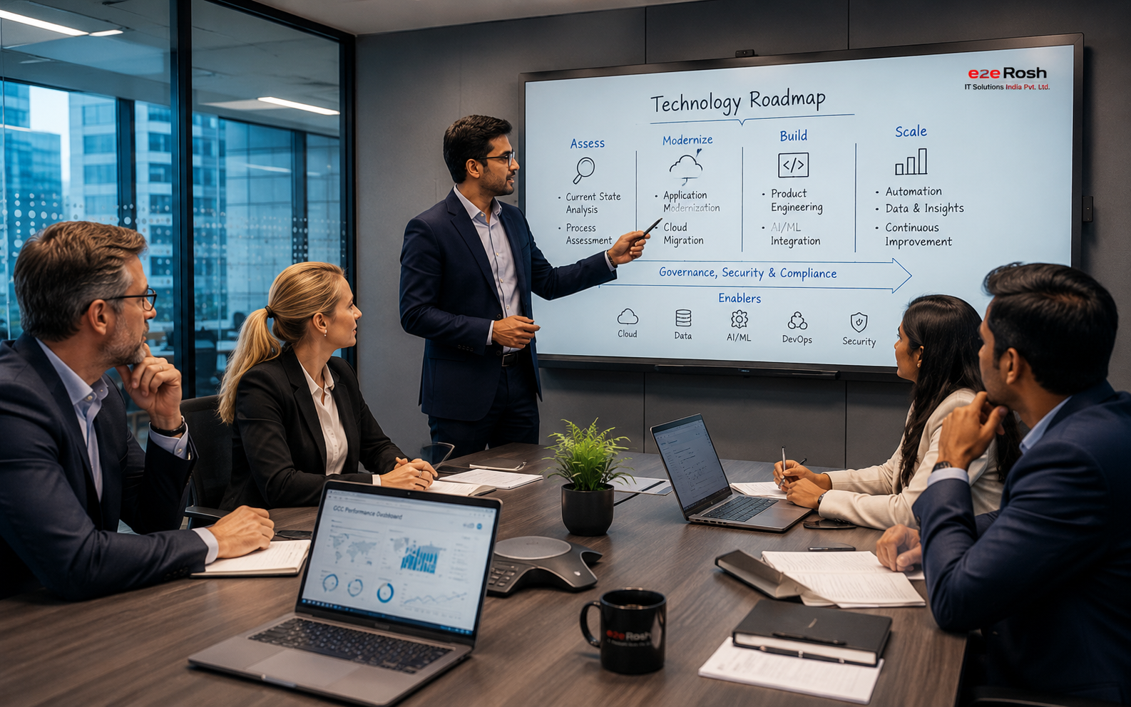 Application Development and Engineering for GCC