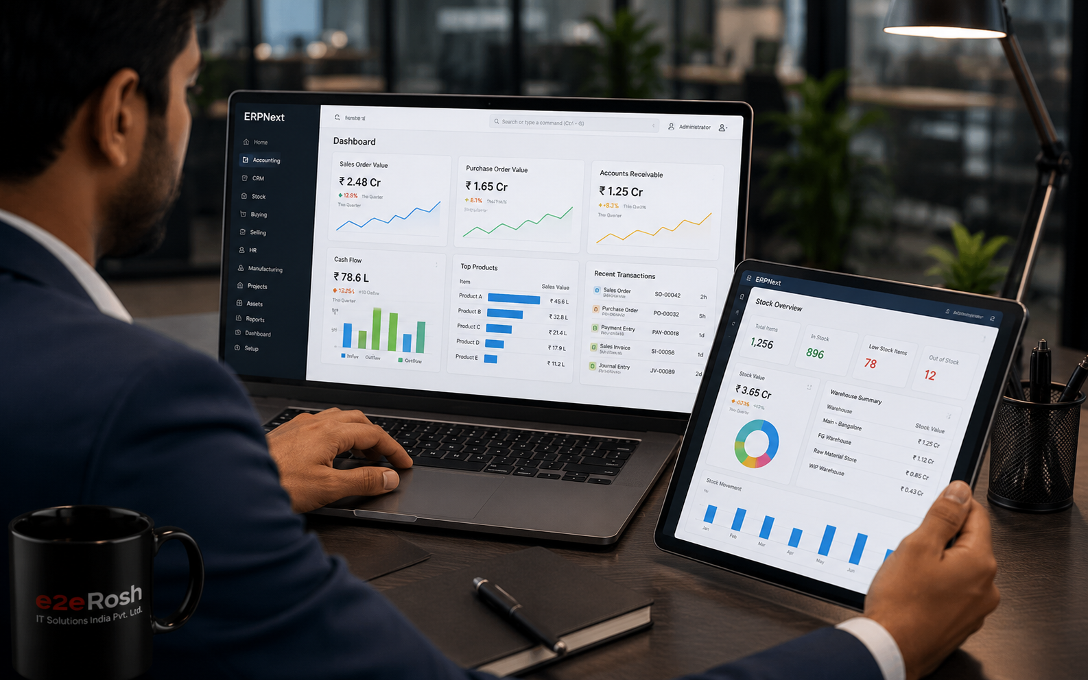 ERP Implementation for Global Capability Centers India