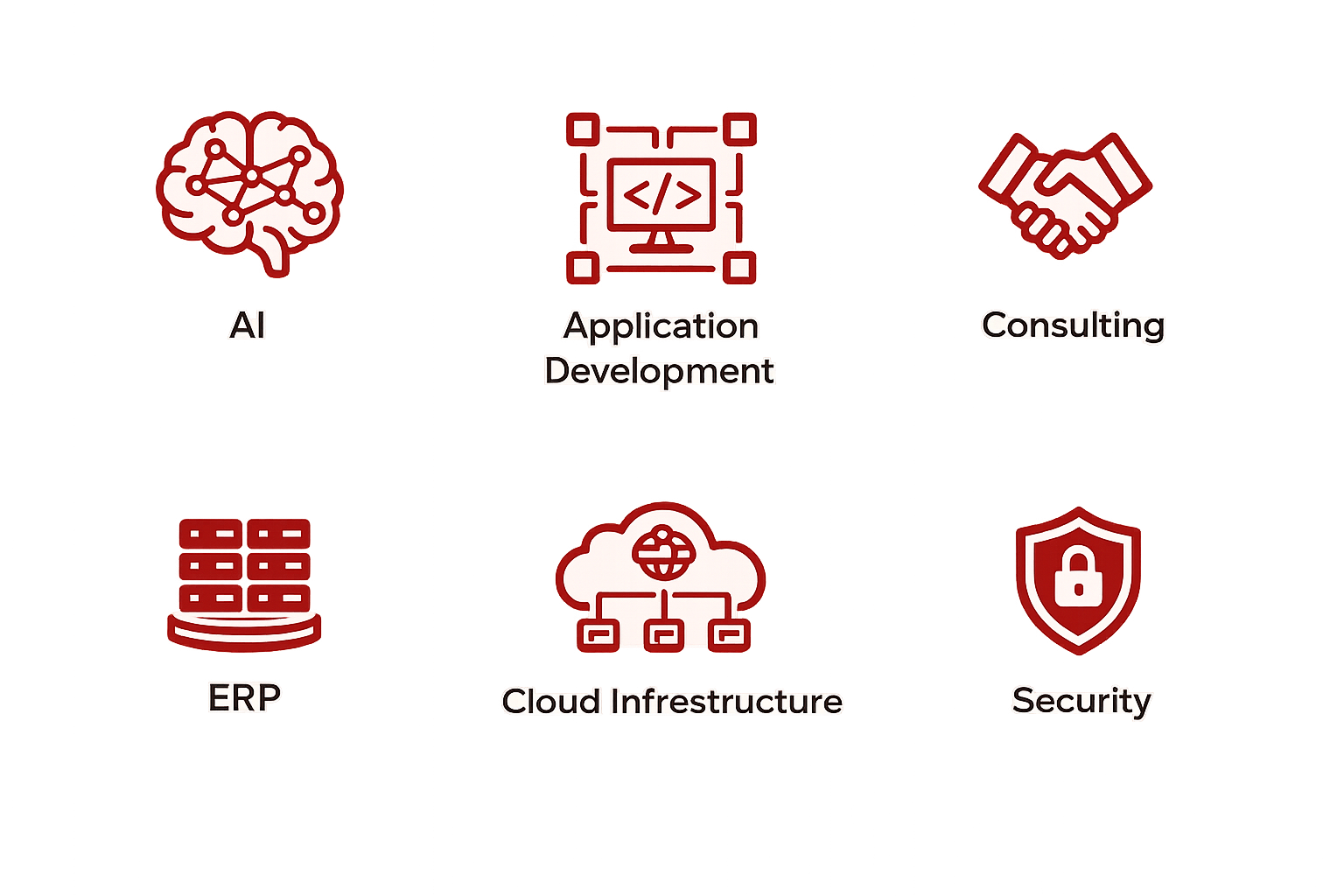 GCC IT Services Icons - AI App Dev ERP Consulting